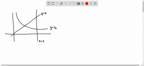 the-area-of-the-region-enclosed-by-the-curves-yx-xe-y1-x-and-the-positive-x-axis-is-a-5-2-square-uni