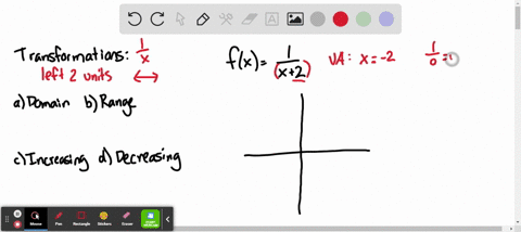 explain-how-the-graph-of-each-function-can-be-obtained-from-the-graph-of-yfrac1x-or-yfrac1x2-then--3
