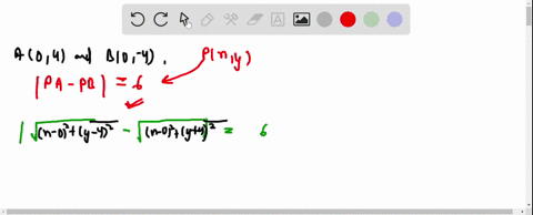 given-the-points-a04-and-b0-4-the-equation-of-the-locus-of-the-point-px-y-such-that-a-p-b-p6-is-ldot