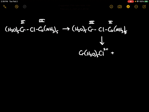 henry-taube-1983-nobel-prize-winner-in-chemistry-has-studied-the-mechanisms-of-the-oxidationreductio