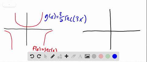 graph-at-least-two-cycles-of-the-given-functions-gxfrac32-sec-3-x