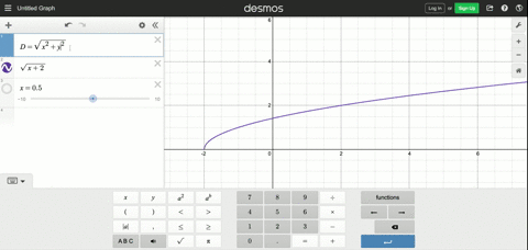 which-point-on-the-curve-ysqrtx2-is-closest-to-the-origin-what-is-the-minimum-distance-from-the-or-2