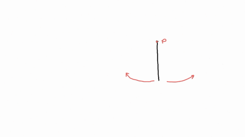 connect-to-the-big-ldea-how-would-you-explain-the-difference-between-force-and-torque-to-a-family-me