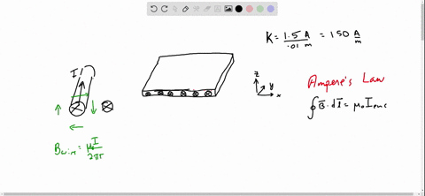 a-very-large-sheet-of-conducting-material-located-in-the-x-y-plane-as-shown-in-the-figure-has-a-unif