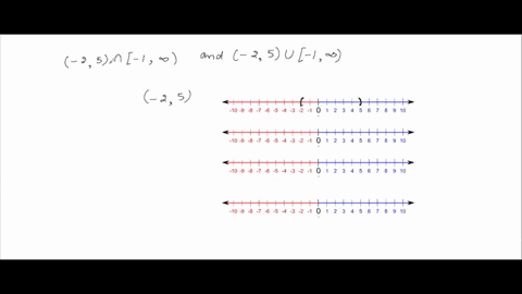SOLVED:For Exercises 21-26, find the intersection and union of sets as ...