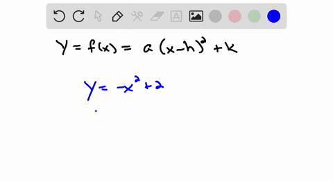 find-the-vertex-of-each-parabola-y-x22