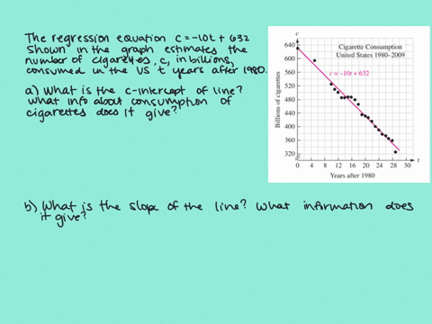 cigarette-smoking-see-problem-101-the-regression-equation-c-10-t632-graphed-below-estimates-the-numb
