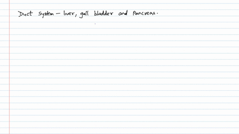 the-diagram-given-below-is-of-a-duct-system-of-liver-gall-bladder-and-pancreas-write-the-names-of-du