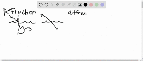 in-the-17text-th-century-newton-proposed-that-light-was-a-stream-of-particles-the-wave-particle-deba