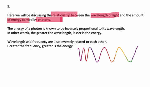 describe the relationship between wavelength and frequency of light