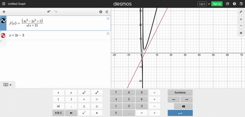 find-an-equation-of-the-slant-asymptote-do-not-sketch-the-curve-yfrac4-x3-2-x252-x2x-3