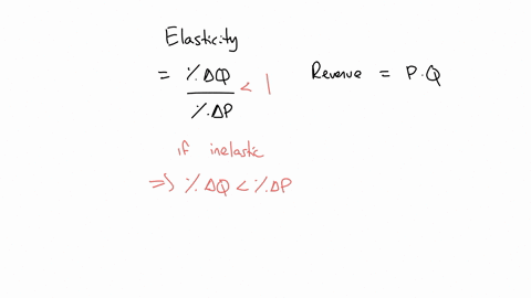 an-increase-in-the-supply-of-a-good-will-decrease-the-total-revenue-producers-receive-if-a-the-dem-2
