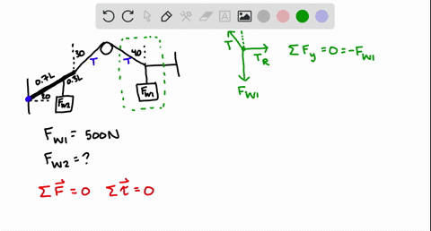 the-beam-in-fig-5-24-has-negligible-weight-if-the-system-hangs-in-equilibrium-when-f_w-1500-mathrmn-