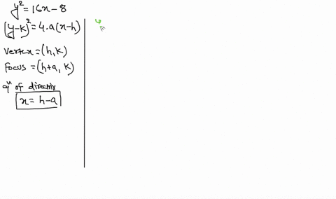 an-equation-of-a-parabola-is-given-a-find-the-vertex-focus-and-directrix-of-the-parabola-b-sketch-19