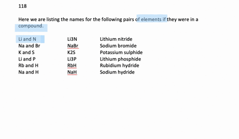give-the-name-and-formula-of-the-binary-compound-formed-by-each-of-the-following-pairs-of-elements-a
