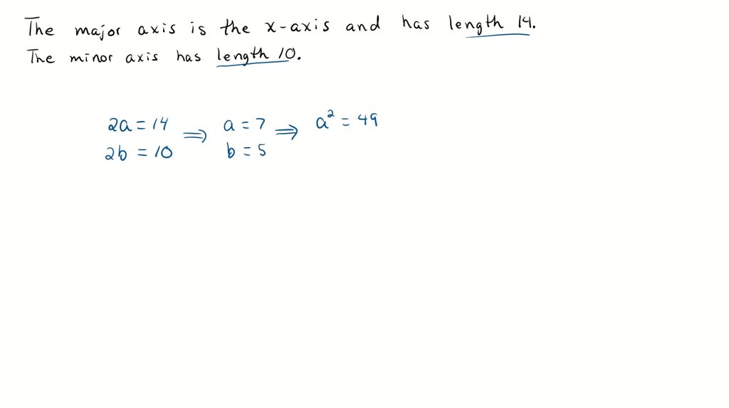 SOLVED:Major axis on x axis Major axis length =14 Minor axis length =10