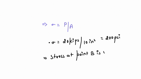 a-vertical-force-mathbfp-of-magnitude-20-kips-is-applied-at-point-c-located-on-the-axis-of-symmetr-2