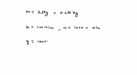 a-block-of-mass-250-mathrmg-is-kept-on-a-vertical-spring-of-spring-constant-100-mathrmn-mathrmm-fixe