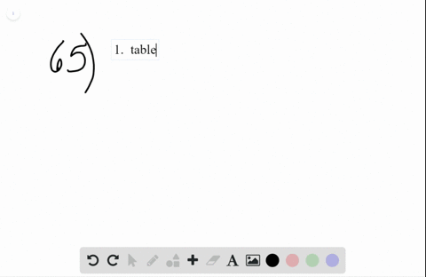 in-this-section-four-methods-for-describing-numerical-relationships-were-discussed-tables-verbal-mod