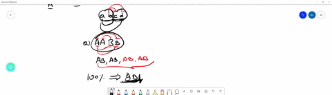 one-gene-has-the-alleles-a-and-a-another-gene-has-the-alleles-b-and-b-for-each-of-the-following-ge-3