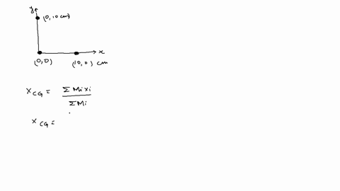 three-identical-coins-lie-on-three-corners-of-a-square-i-00-cm-on-a-side-as-shown-in-figure-p728-det