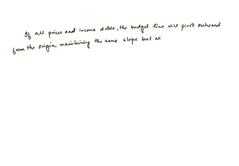 what-happens-to-a-consumers-optimum-if-all-prices-and-income-double-hint-what-happens-to-the-inter-2