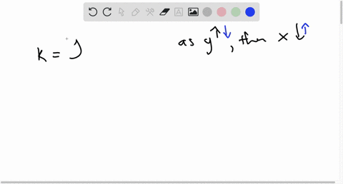 if-y-varies-inversely-as-x-find-the-constant-of-variation-and-the-inverse-variation-equation-for--19