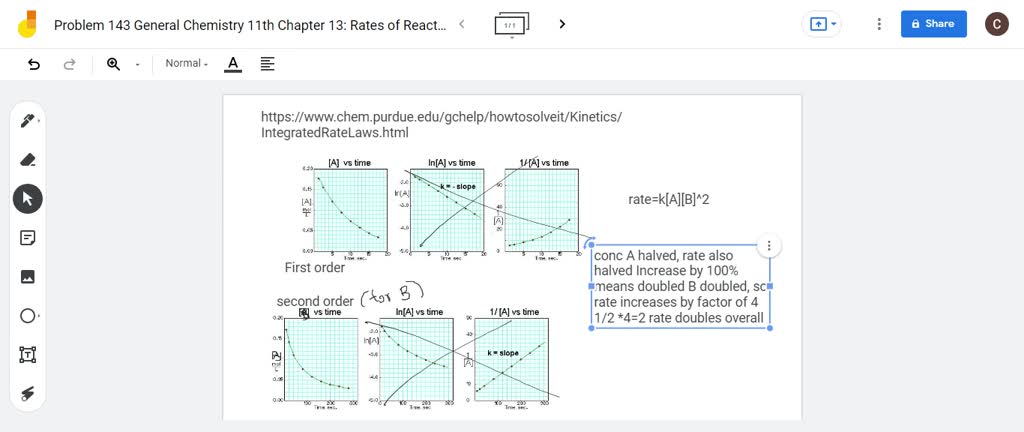 ⏩SOLVED:A Series Of Kinetics Experiments Are Conducted On The… | Numerade