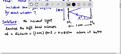 how-many-times-will-the-incident-beam-shown-in-figure-p358-be-reflected-by-each-of-the-parallel-mirr