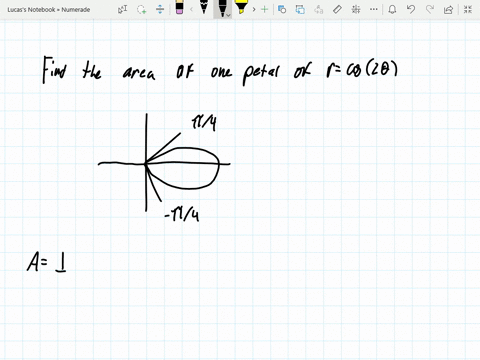 find-the-area-of-the-regionone-petal-of-rcos-2-theta