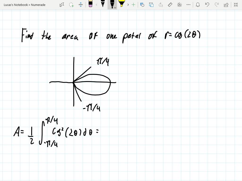 SOLVEDFind the area of the region. One petal of r=cos2 θ