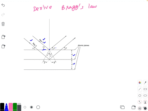 derive-braggs-law-for-x-ray-diffraction