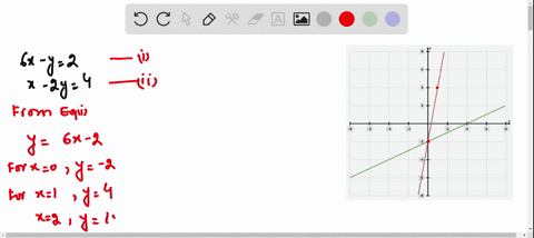 solve-each-system-by-graphing-beginarrayr-6-x-y2-x-2-y4-endarray