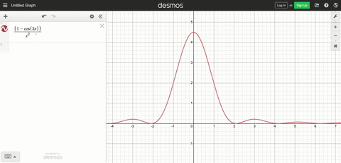 find-the-limit-lim-_x-rightarrow-0leftfrac1x2-fraccos-3-xx2right