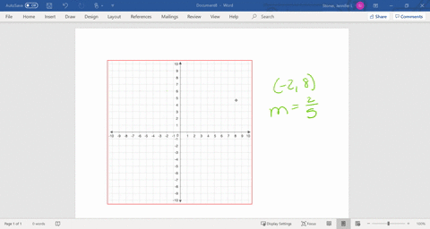 graph-the-line-passing-through-the-given-point-and-having-the-indicated-slope-plot-two-pounts-on-t-2