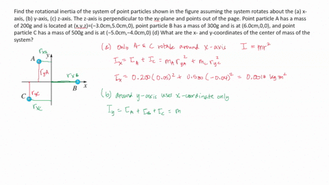 find-the-rotational-inertia-of-the-system-of-point-particles-shown-in-the-figure-assuming-the-system