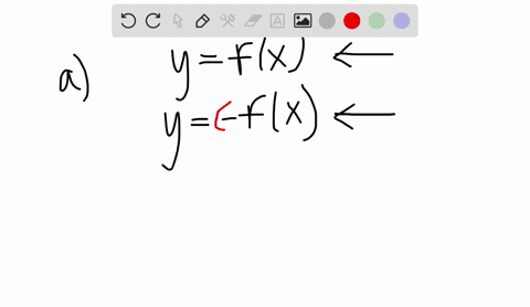fill-in-the-blank-with-the-appropriate-axis-x-axis-or-y-axis-a-the-graph-of-y-fx-is-obtained-from--3