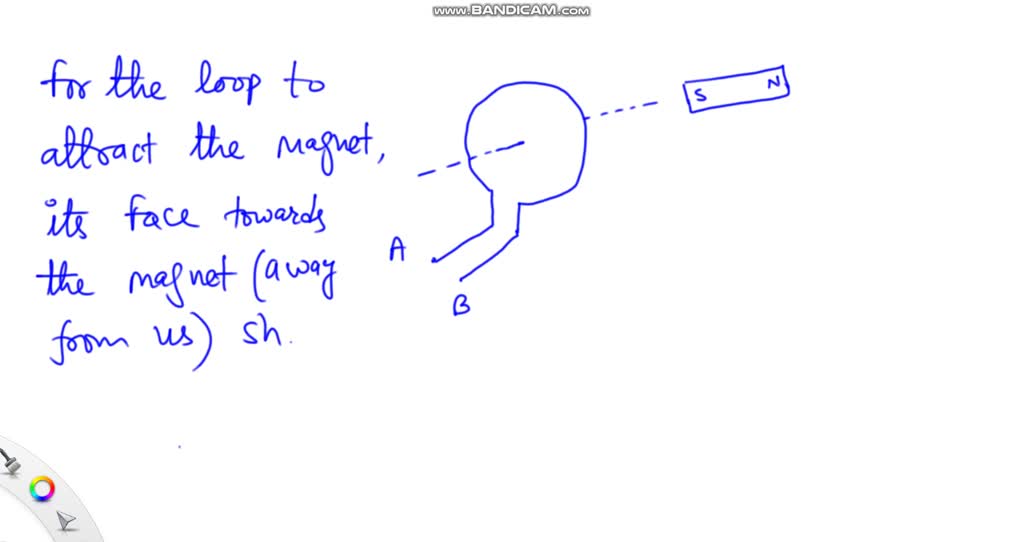 SOLVEDA loop of wire is connected to the terminals of a battery, as