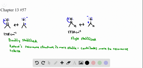 explain-why-a-ketone-carbonyl-typically-absorbs-at-a-lower-wavenumber-than-an-aldehyde-carbonyl-1715