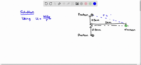 what-is-the-electric-potential-energy-of-the-electron-in-figure-p2163-the-protons-are-fixed-and-cant