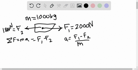 A boat moves through the water with two forces acting on it. One is a ...