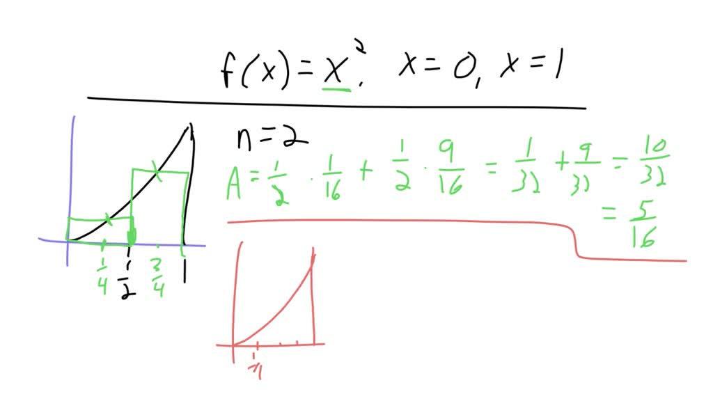 Graph Area Using Rectangles Midpoints SOLVED:Using rectangles each of whose height is given by the value of ...