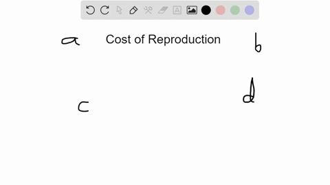 when-ecologists-talk-about-the-cost-of-reproduction-they-mean-a-the-reduction-in-future-reproducti-3