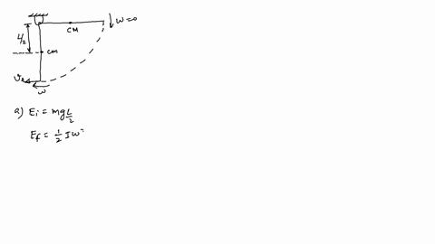 a-thin-uniform-rod-of-length-l-and-mass-m-is-pivoted-about-one-end-as-shown-in-figure-10-28-the-rod-