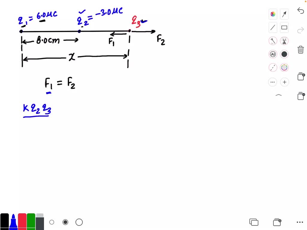 N15A Point Charge Q Is Placed At The Origin A Second SolvedLib