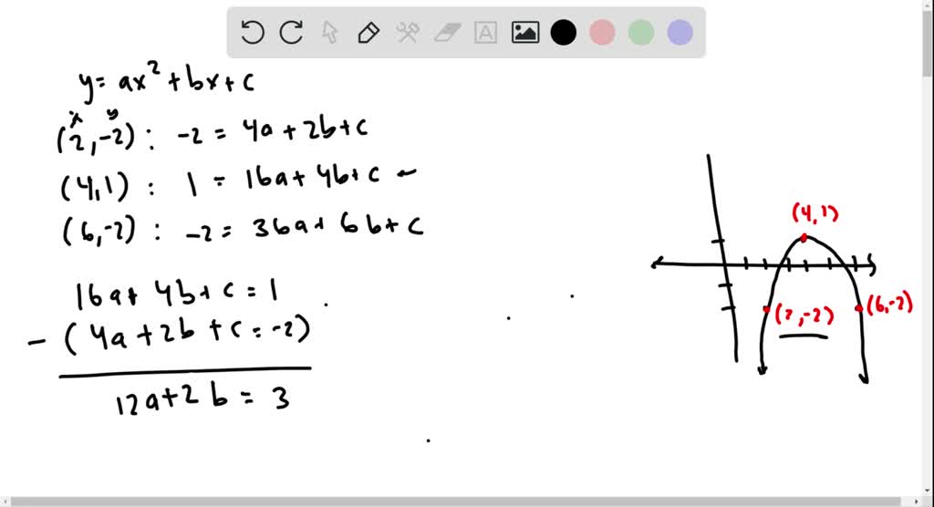 Solved Find The Equation Y A X 2 B X C Whose Graph Is Shown Select Three Points Whose Coordinates Appear To Be Integers Can T Copy The Graph