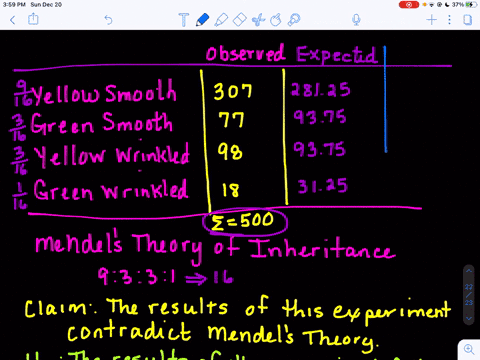 conduct-the-hypothesis-test-and-provide-the-test-statistic-and-the-p-value-andor-critical-value-an-5