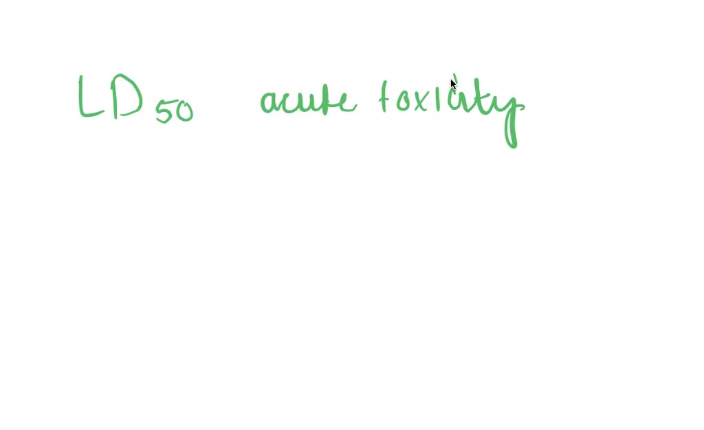 SOLVEDWhen administered orally to rats, ibuprofen and naproxen have