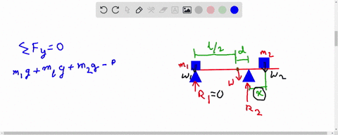 a-uniform-beam-of-mass-m_b-and-length-ell-supports-blocks-of-masses-m_1-and-m_2-at-two-positions-as-