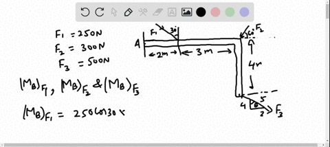 determine-the-moment-of-each-of-the-three-forces-about-point-b-2